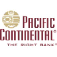 logo therightbank.com